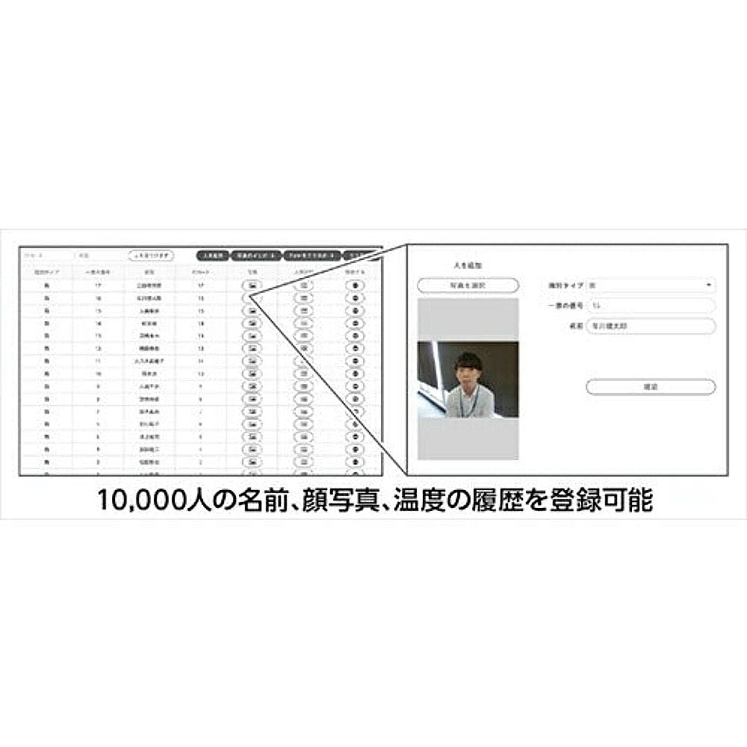 PC周辺機器