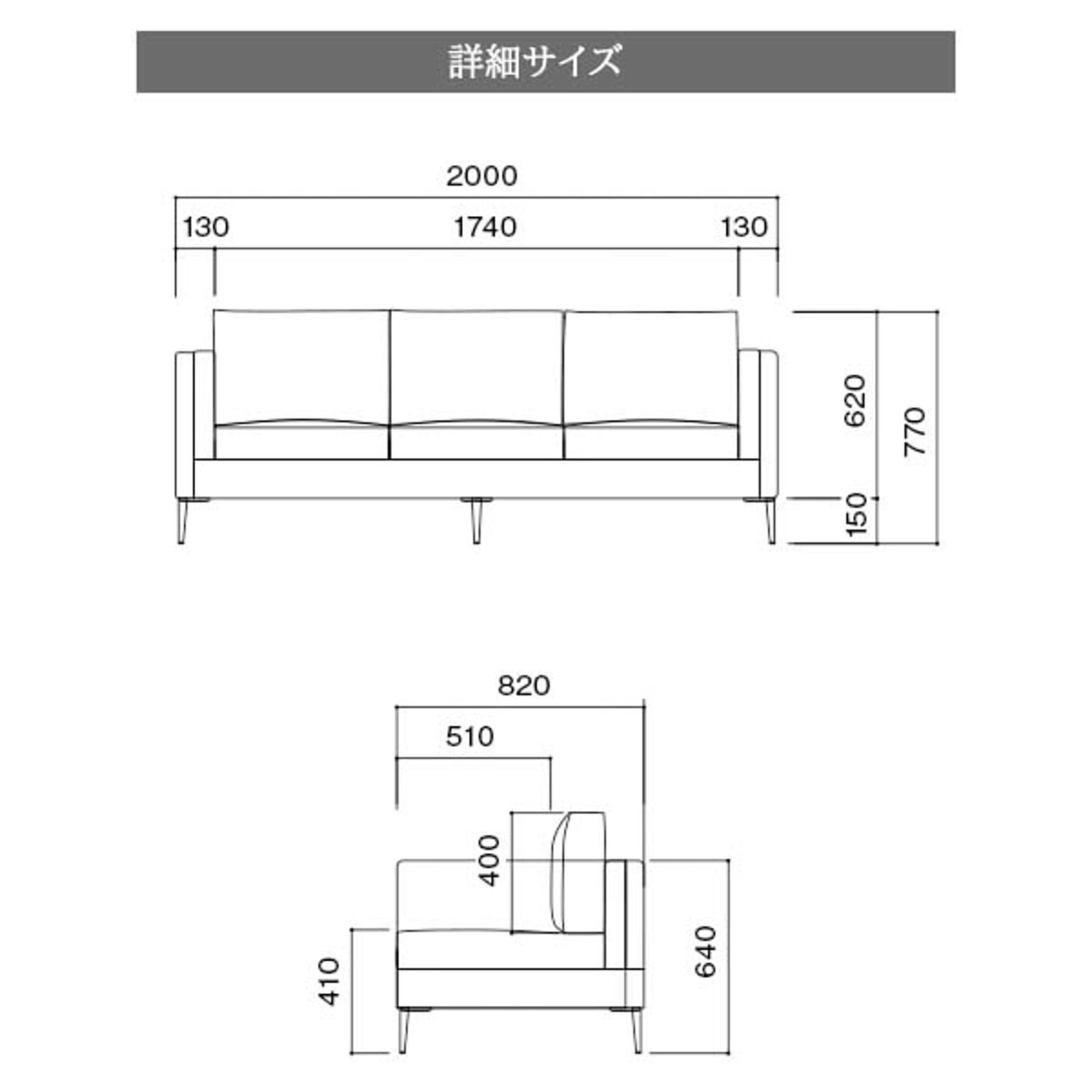 サブ画像