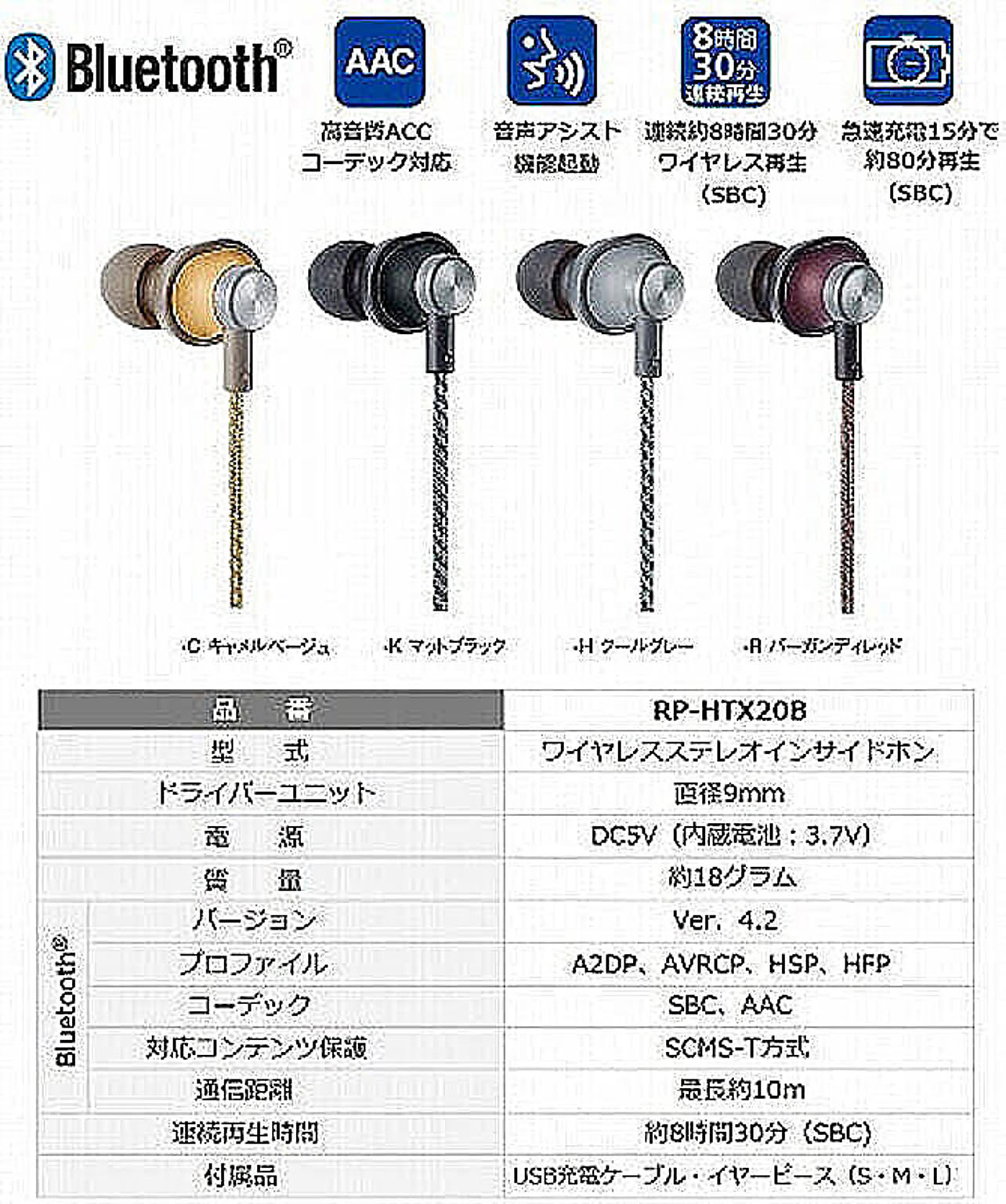 イヤホン・ヘッドホン