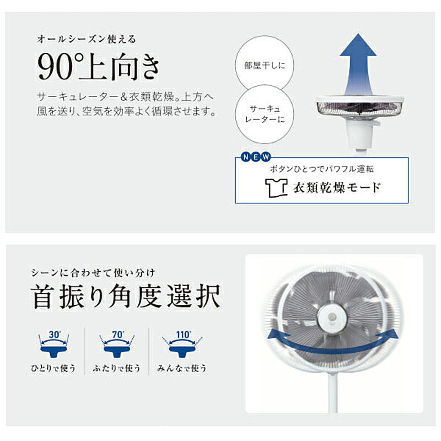 トヨトミ　DCサーキュレーター扇風機　FS-D30MHR【新品未使用未開封】