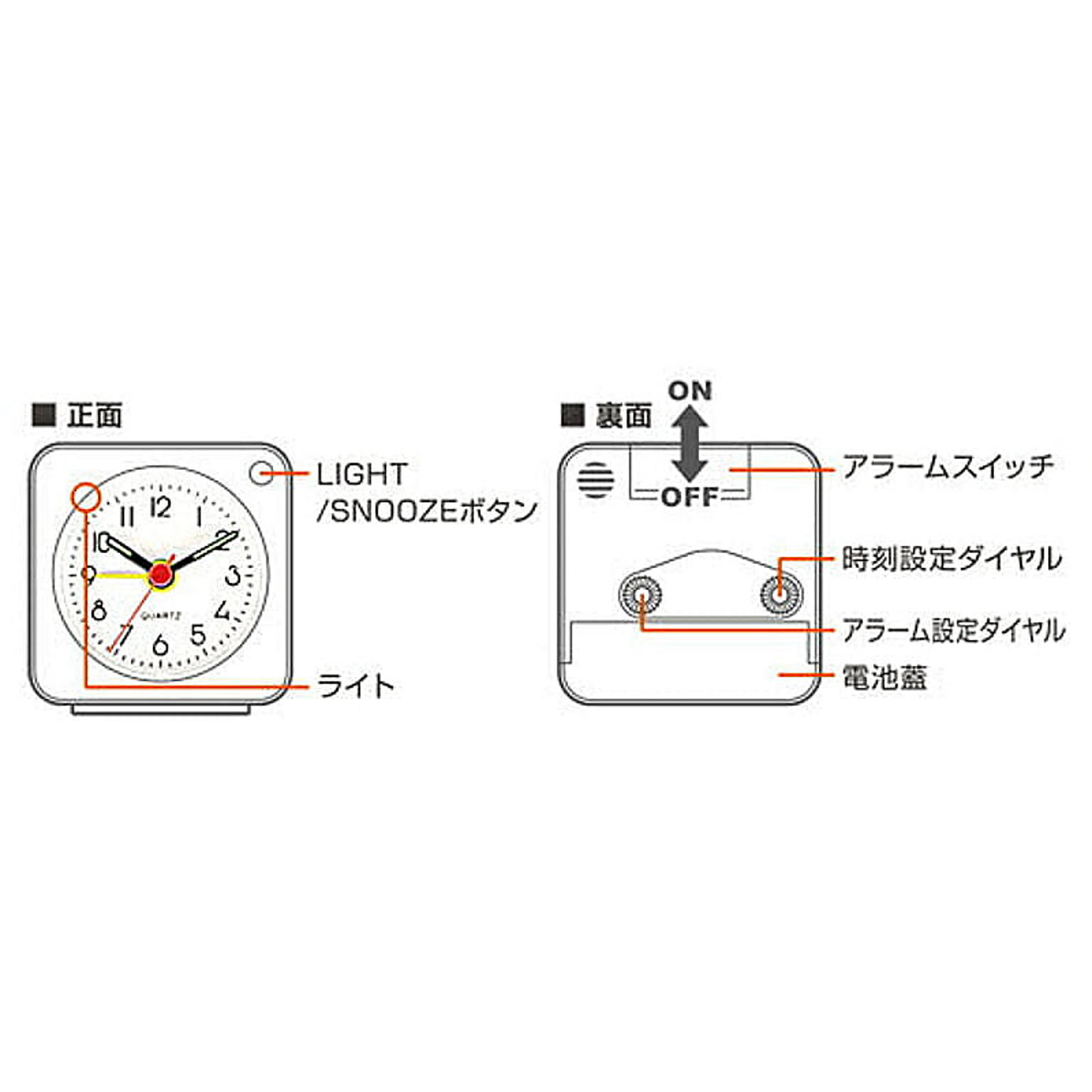置き時計