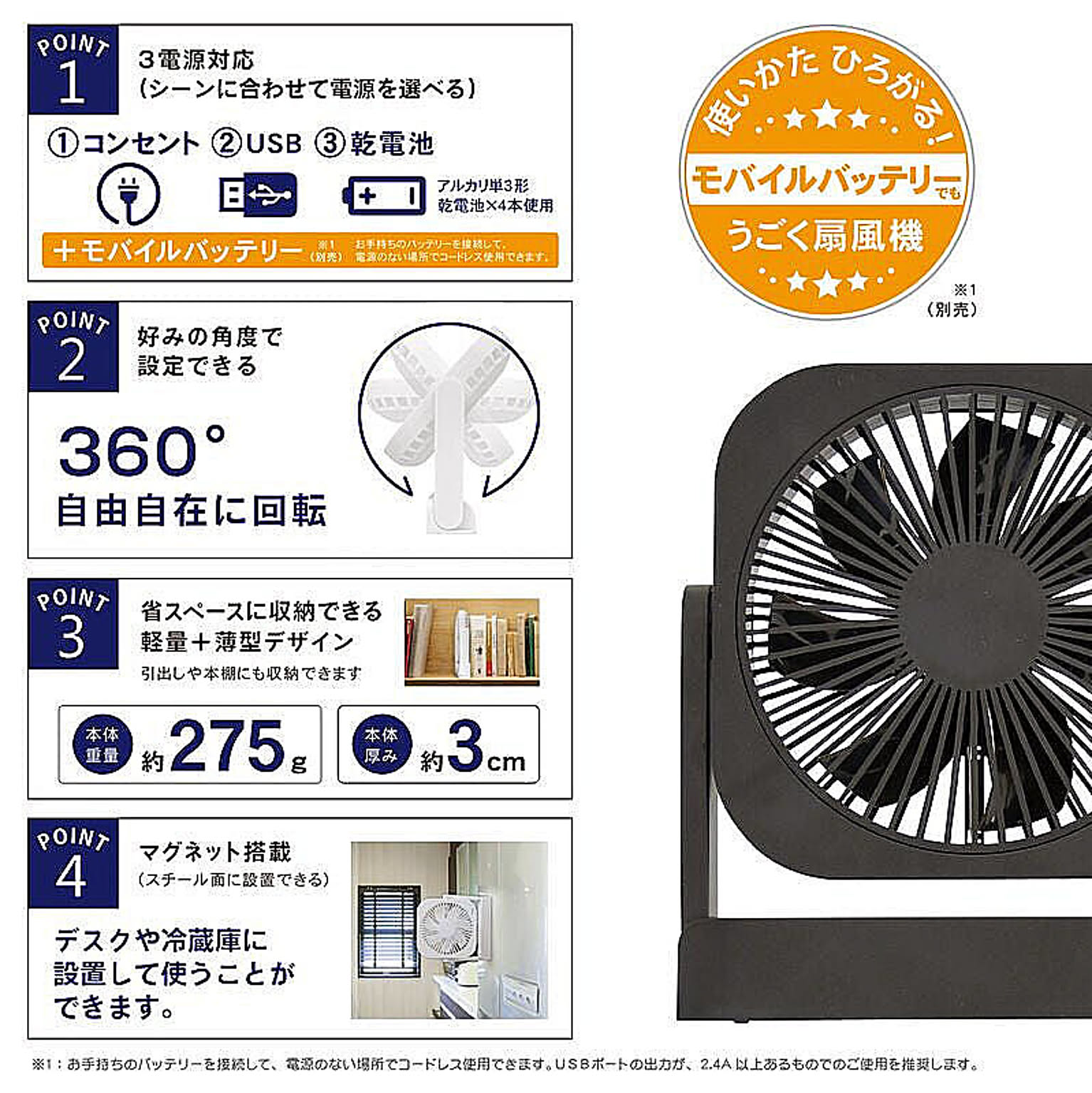 扇風機