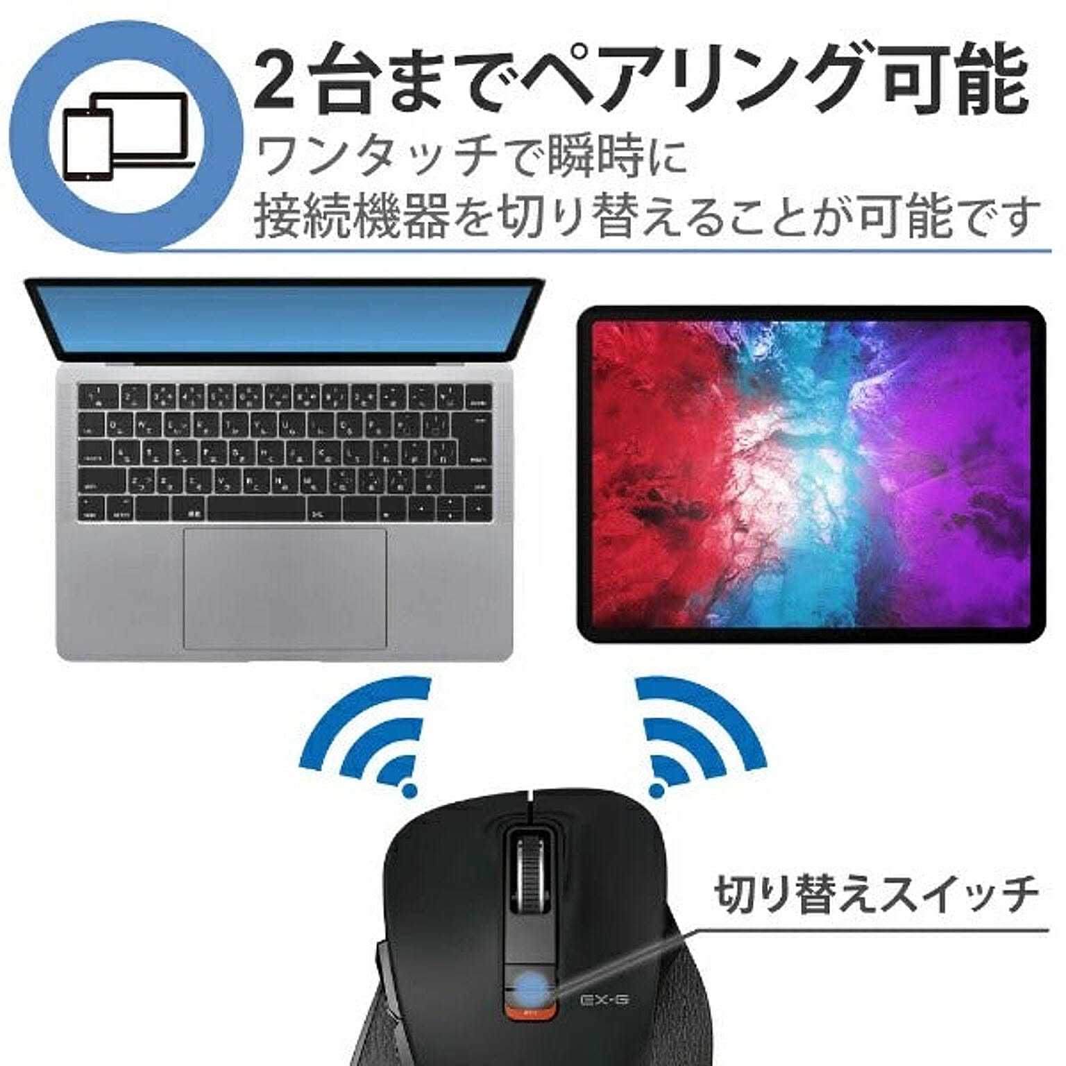 PC周辺機器