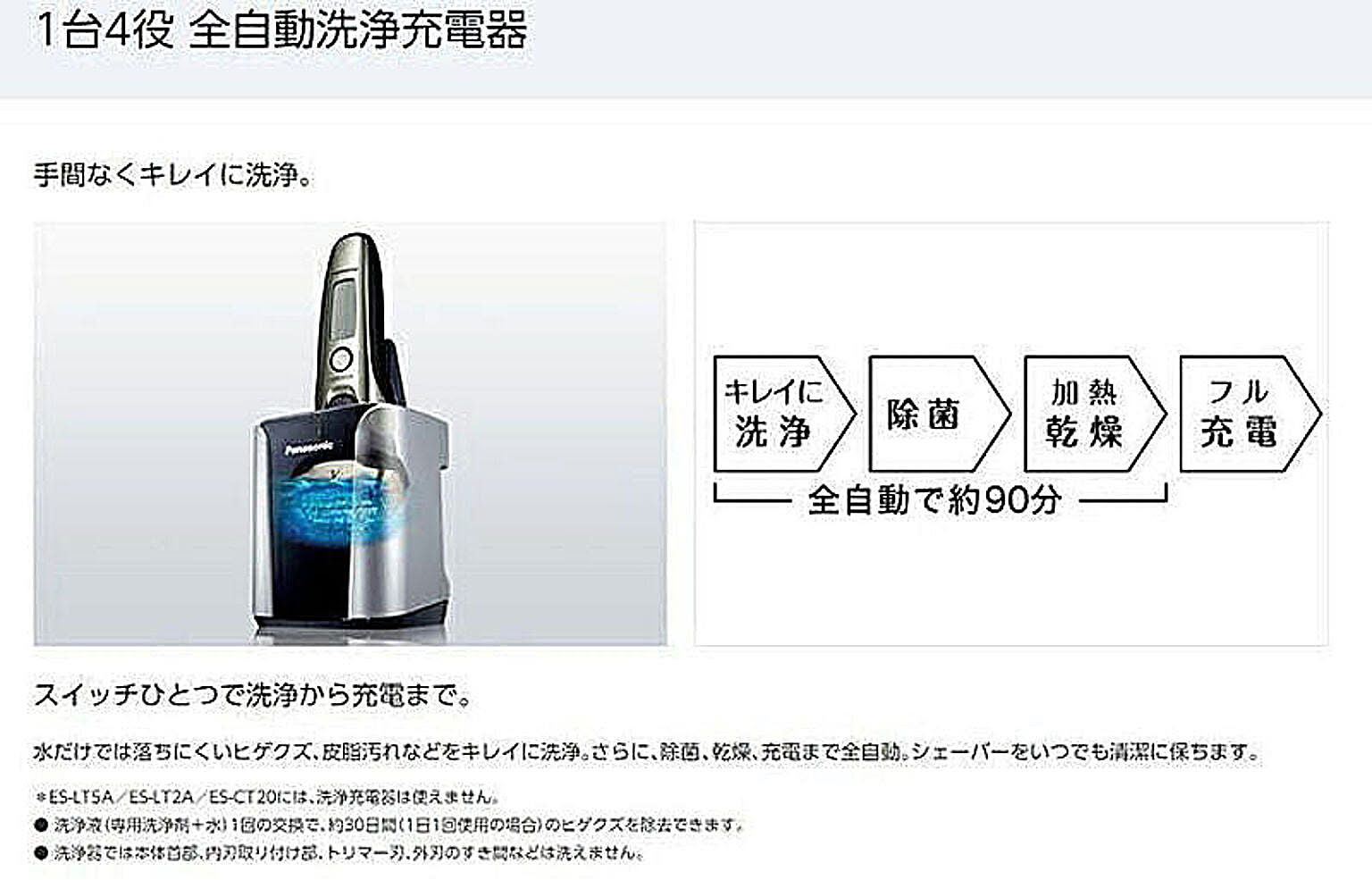 美容家電