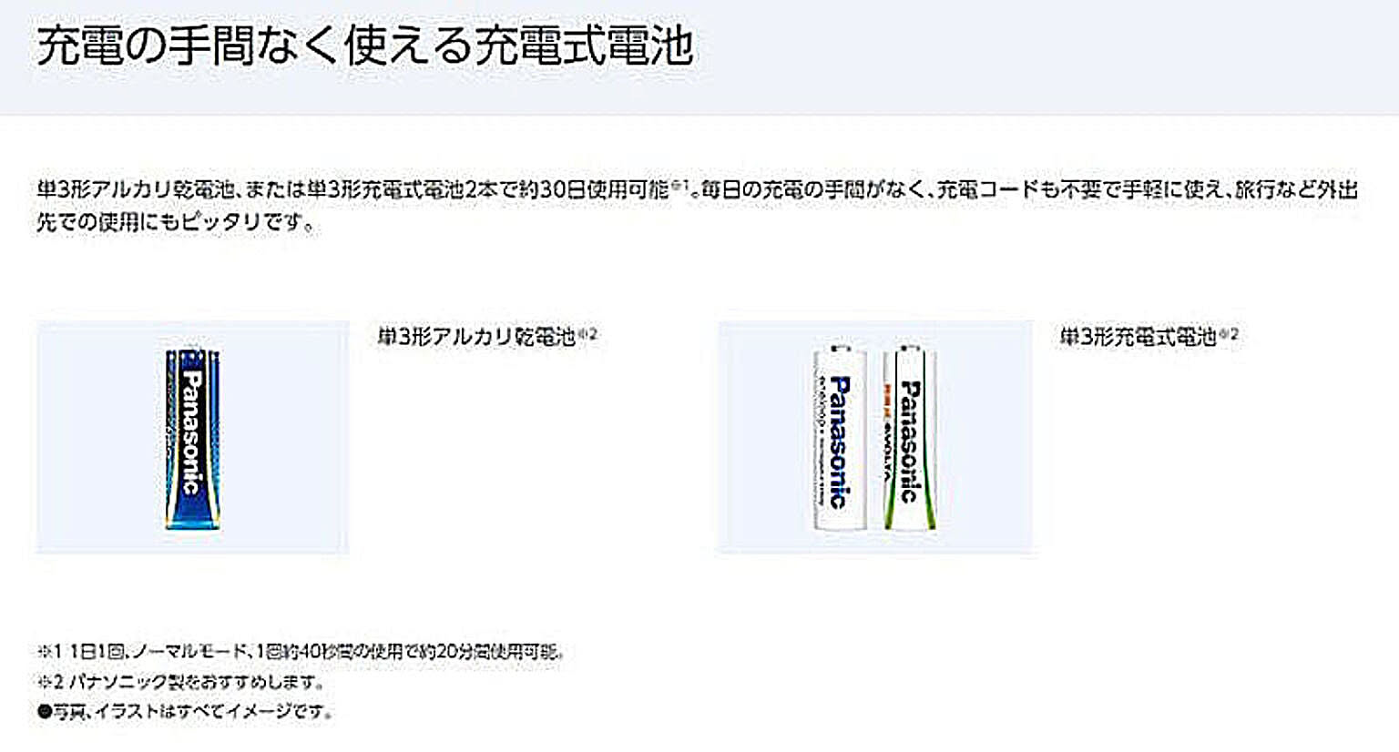 健康家電