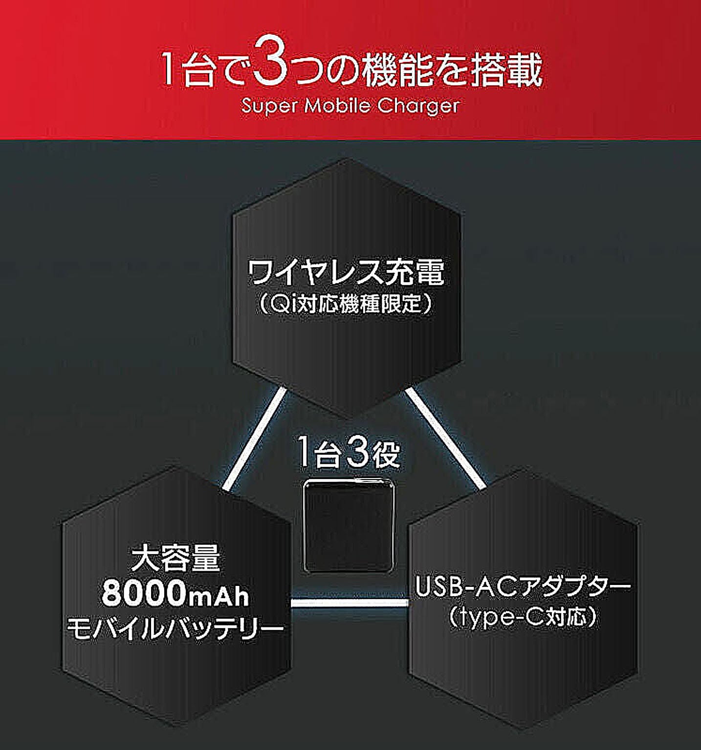 スマホアクセサリ