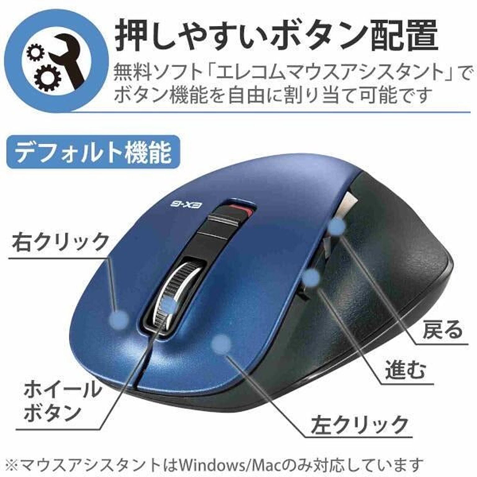 PC周辺機器