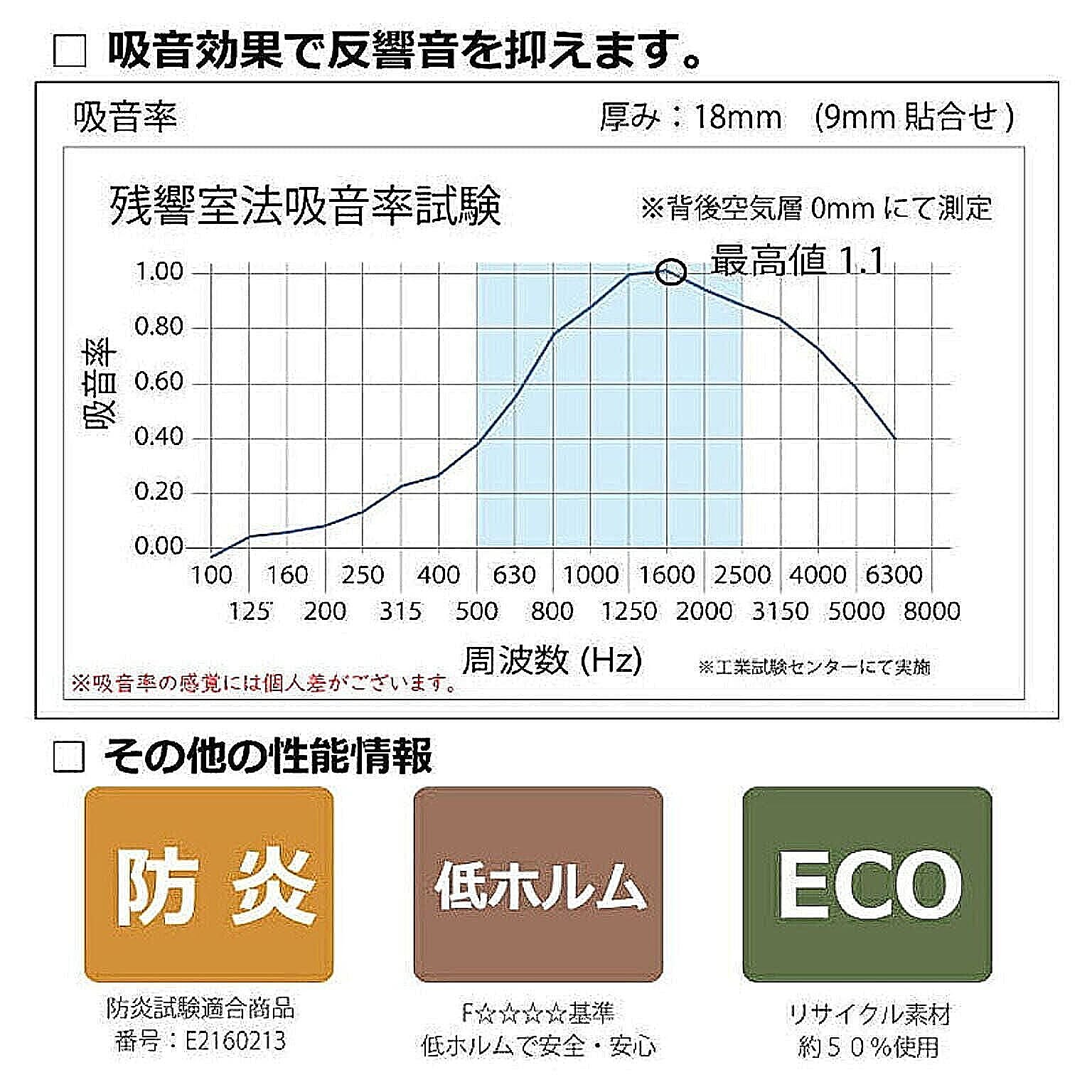 パーテーション・間仕切り