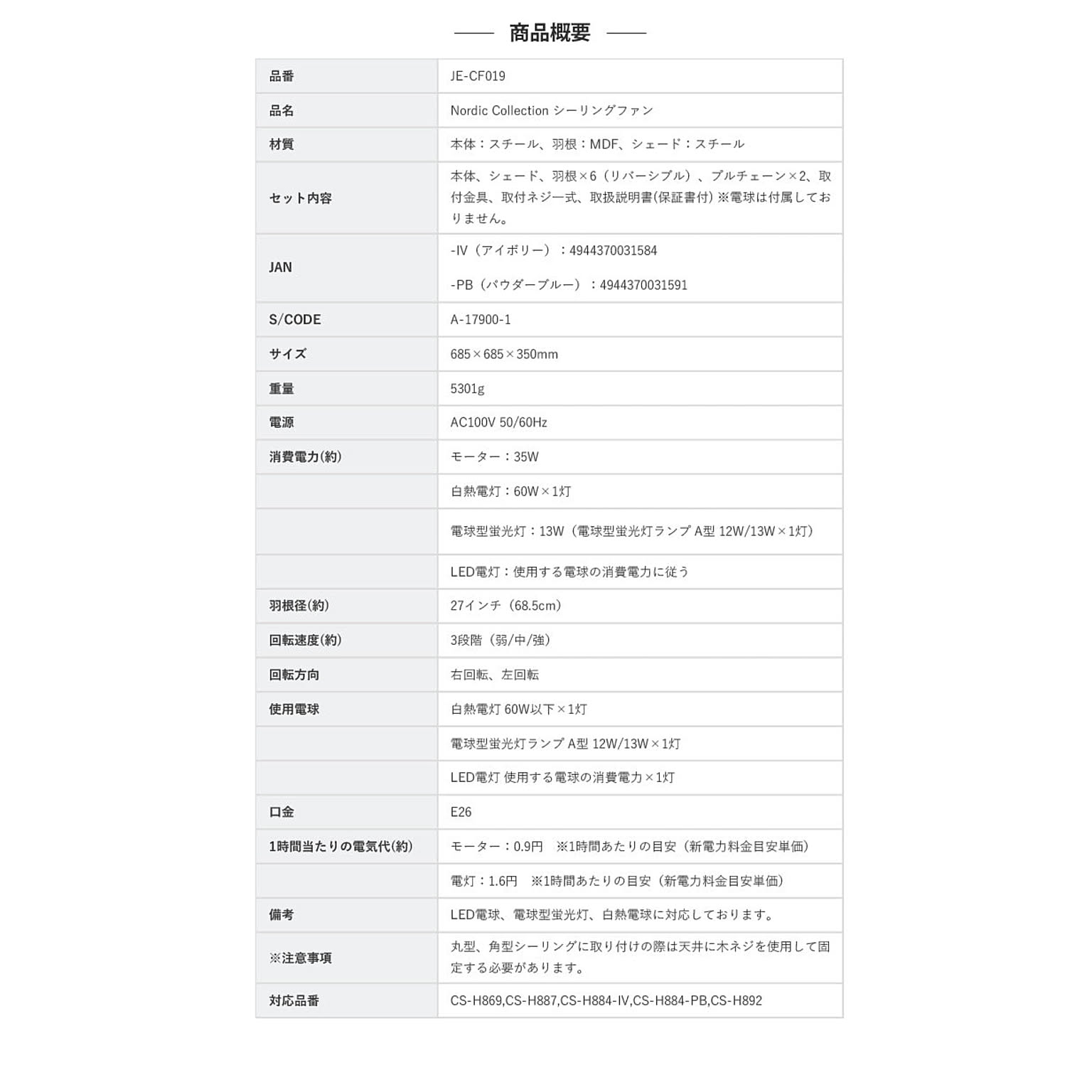 シーリングファンライト