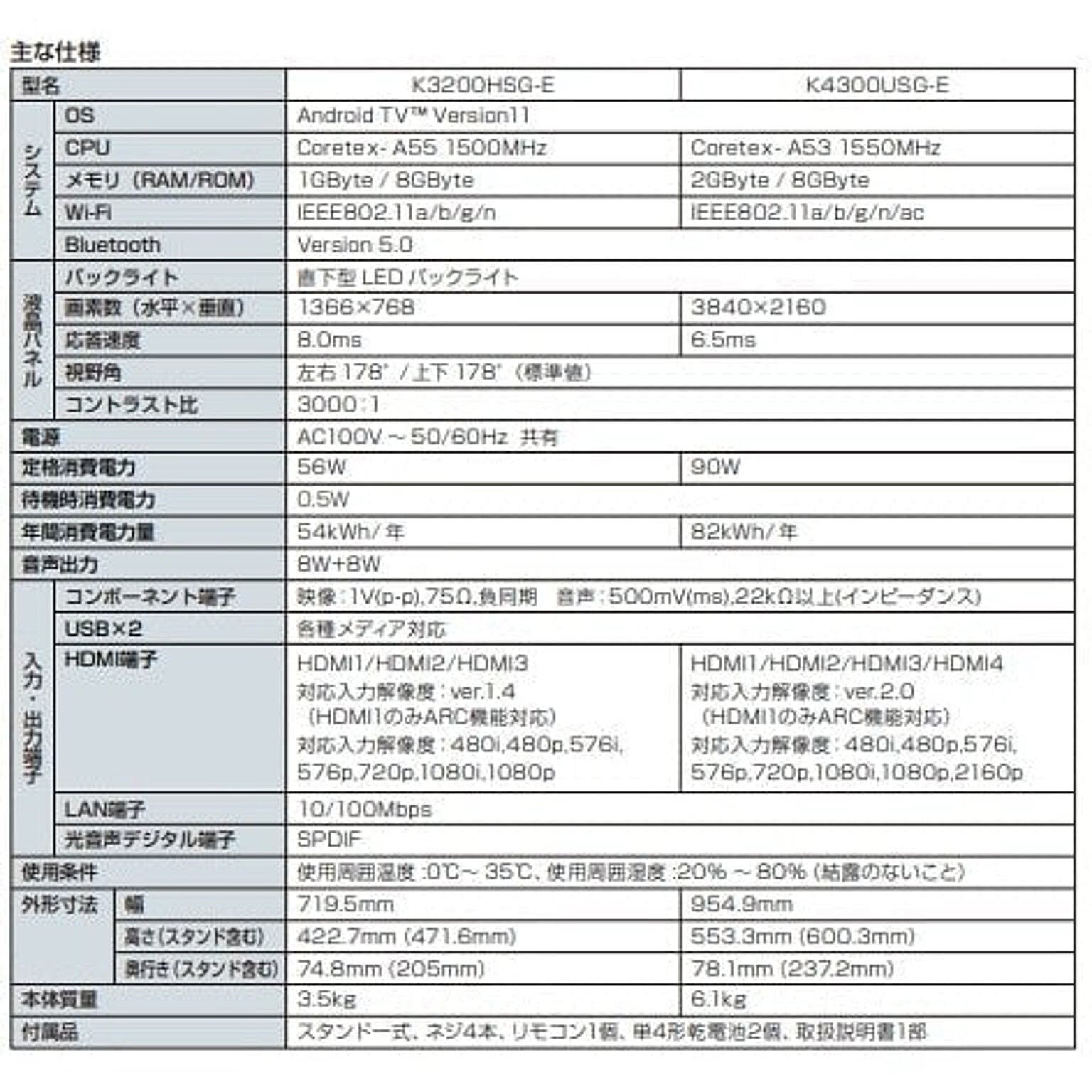 液晶テレビ