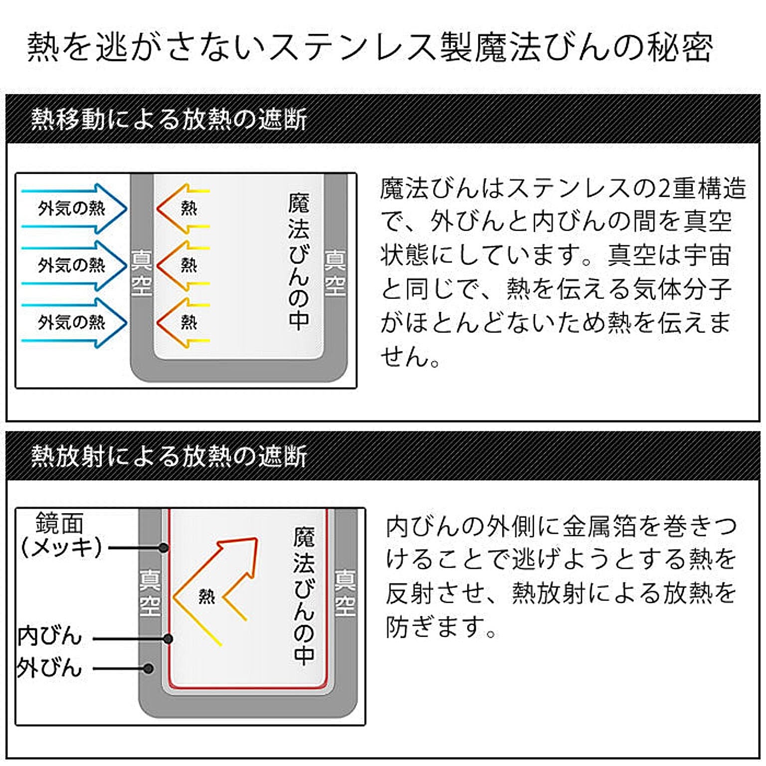 水筒・マグボトル