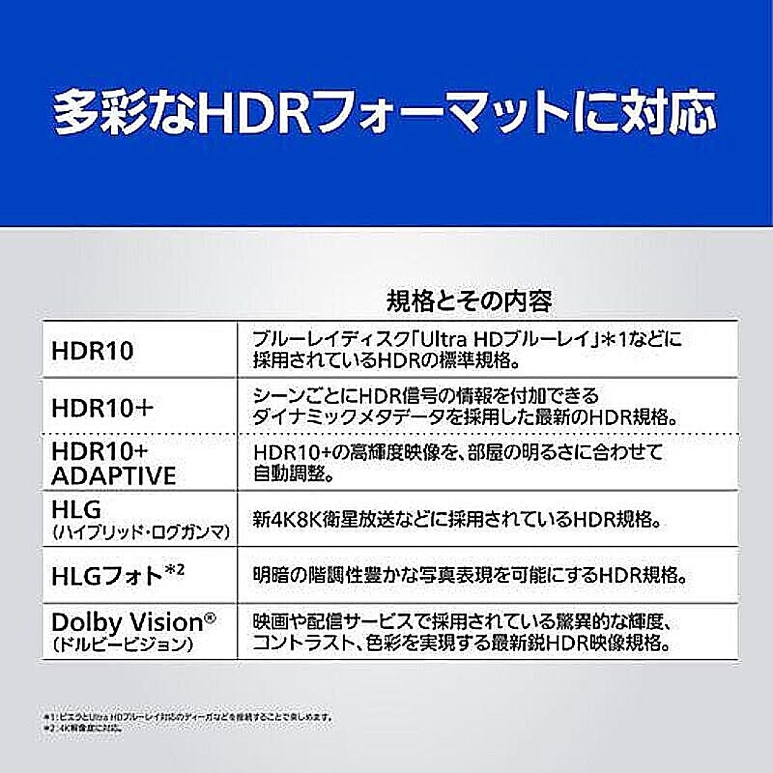 液晶テレビ