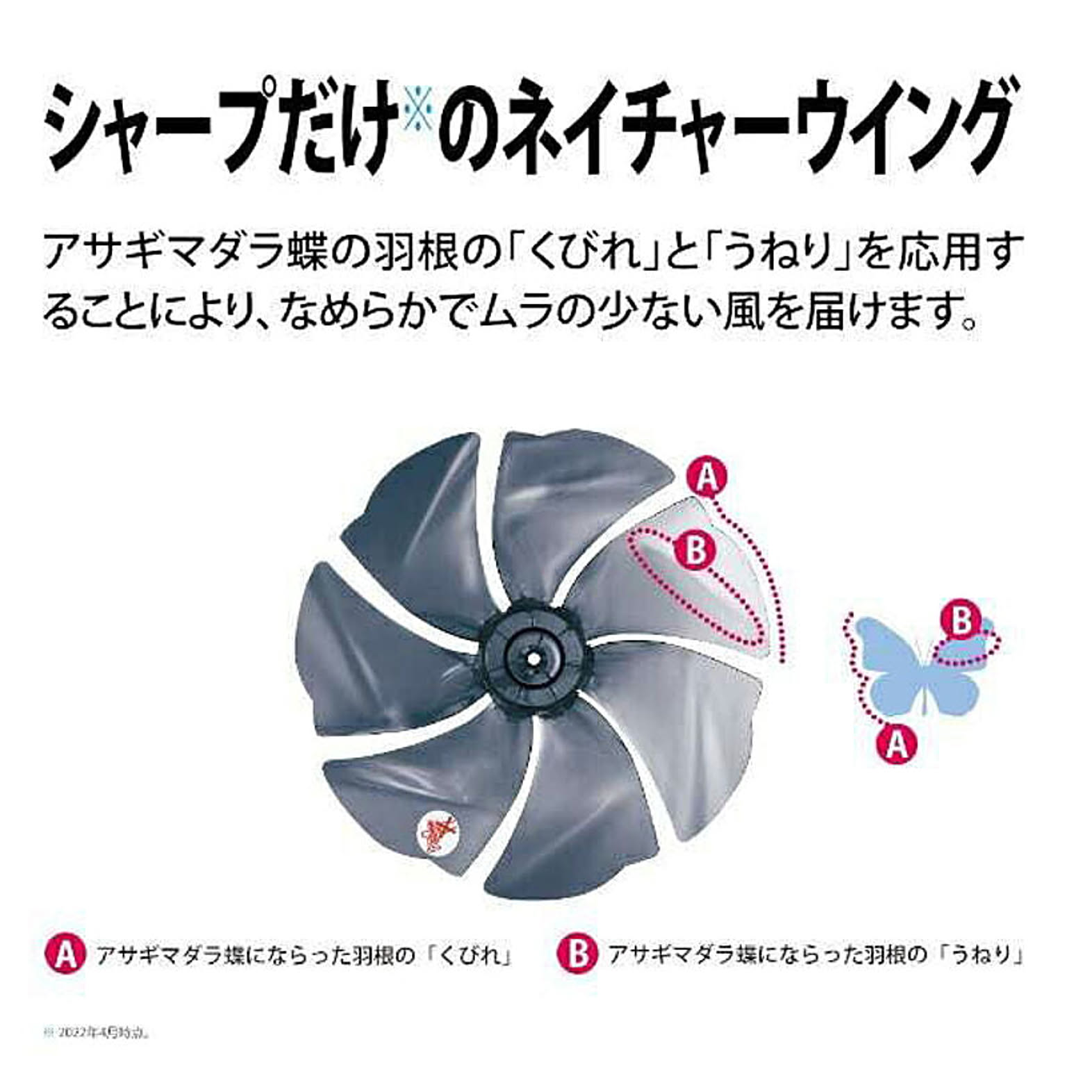扇風機