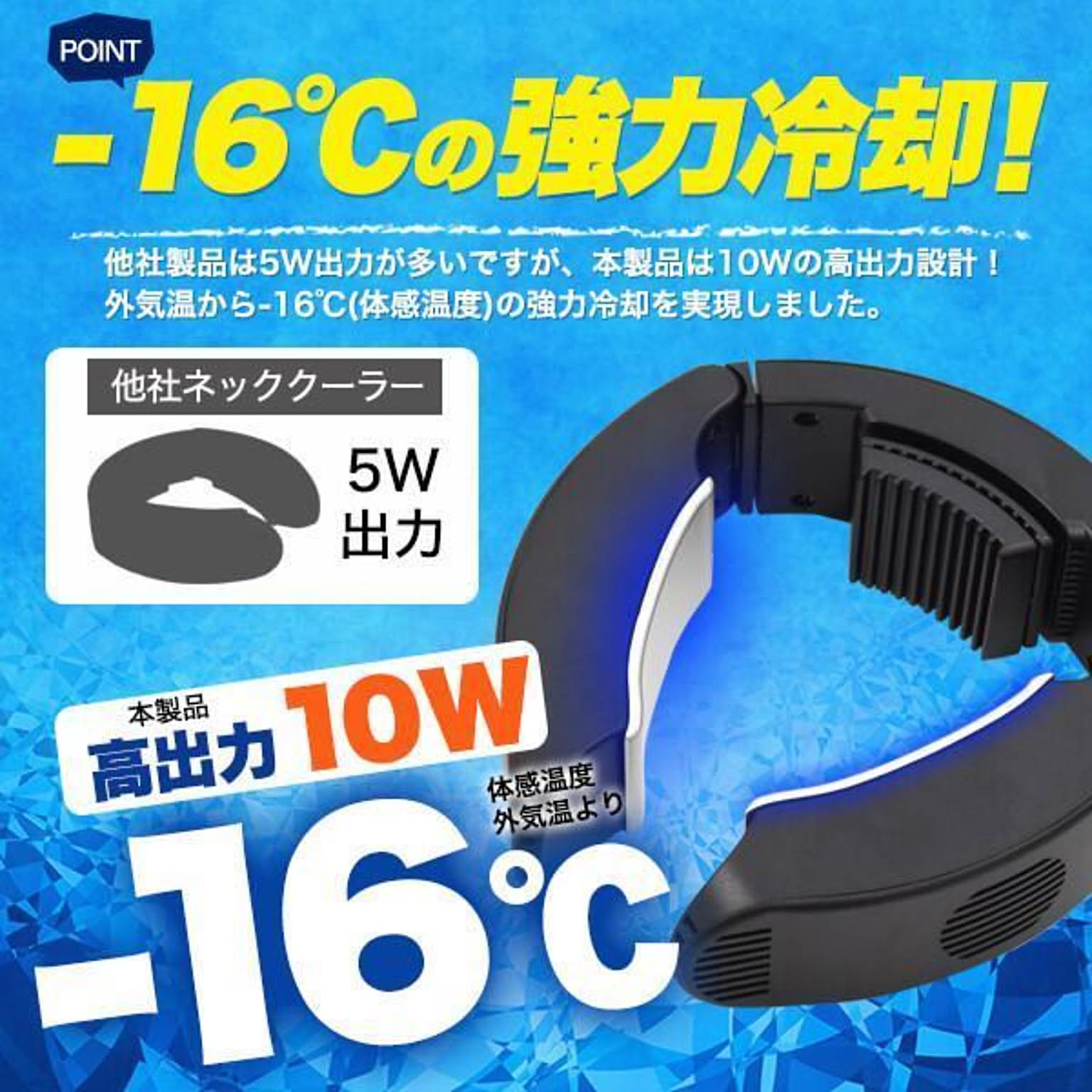 扇風機