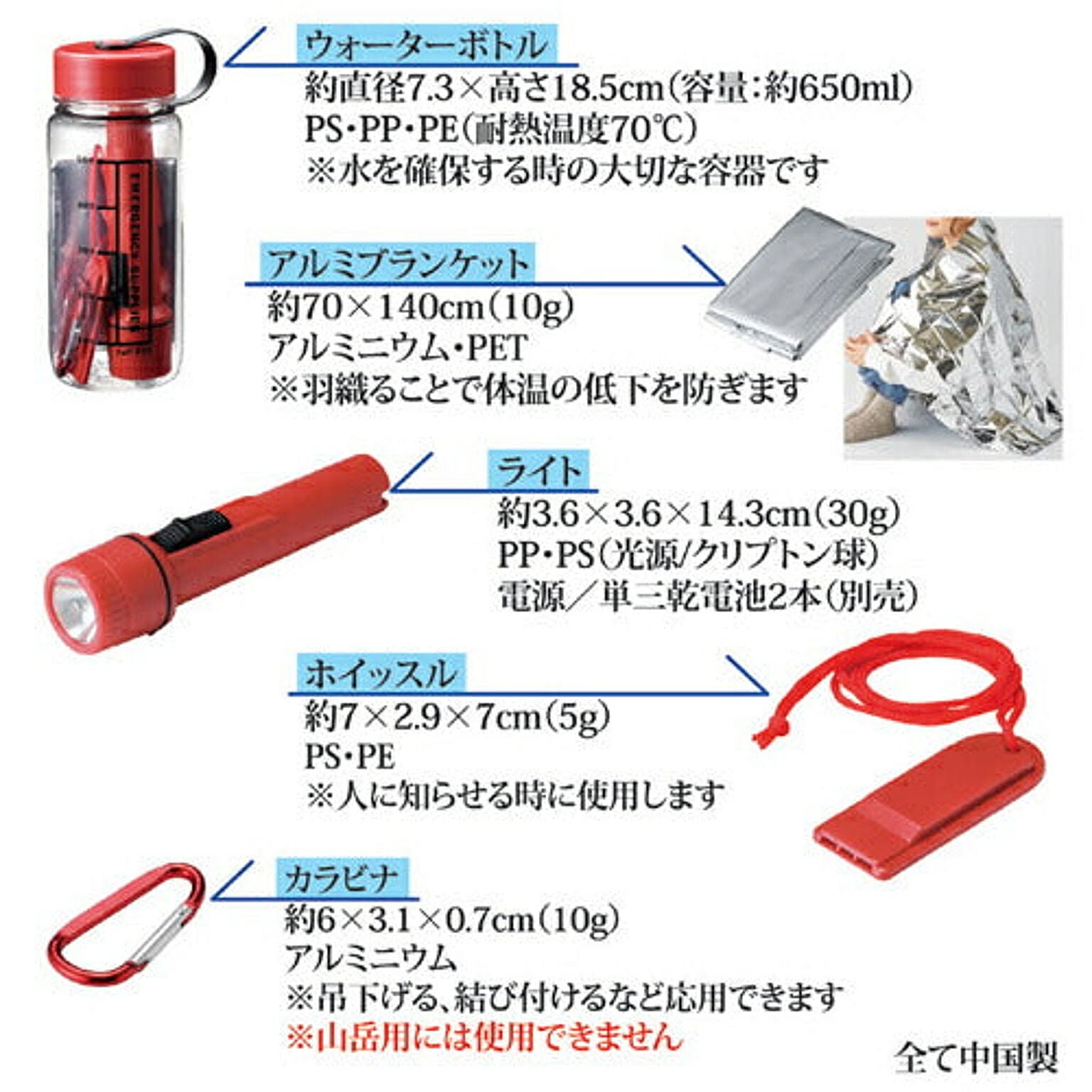 防災グッズ・耐震グッズ・防犯グッズ