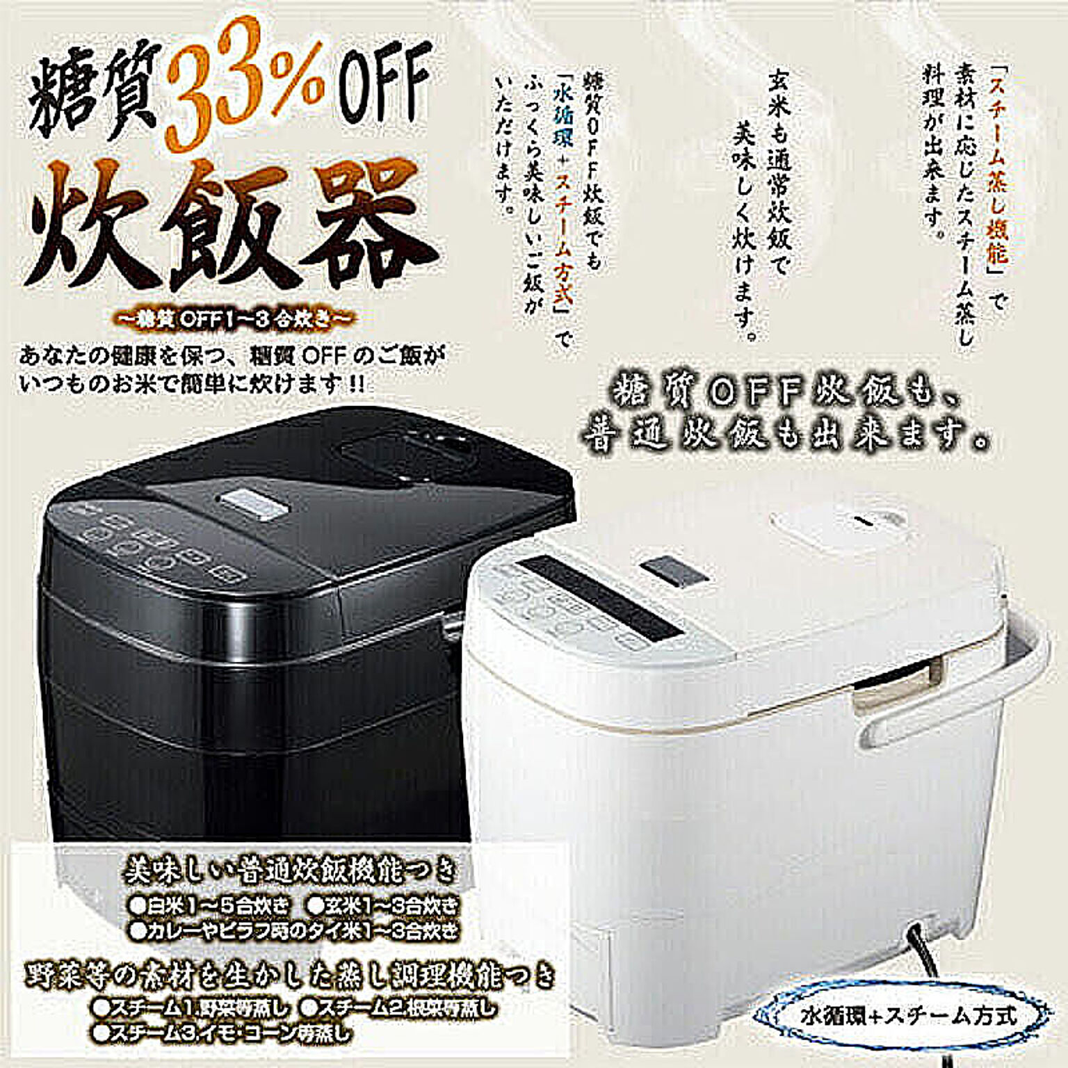 ヒロコーポレーション 糖質カット 炊飯器 HTC-001WH ホワイト - 通販
