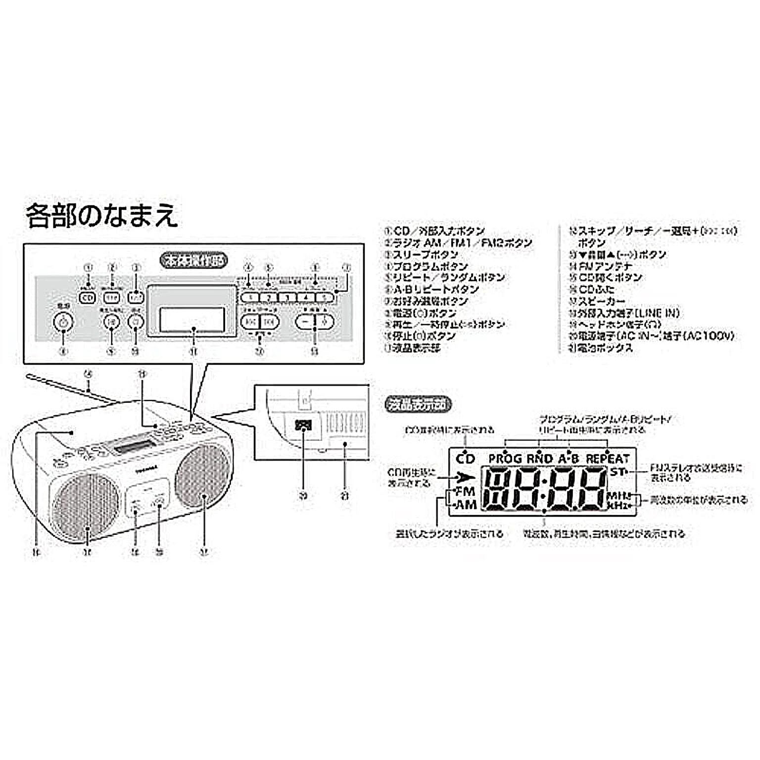 オーディオ機器