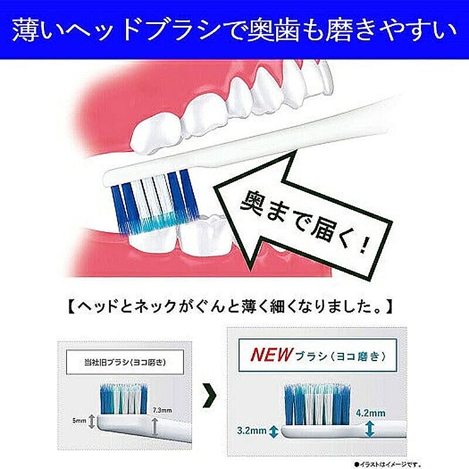 美容家電