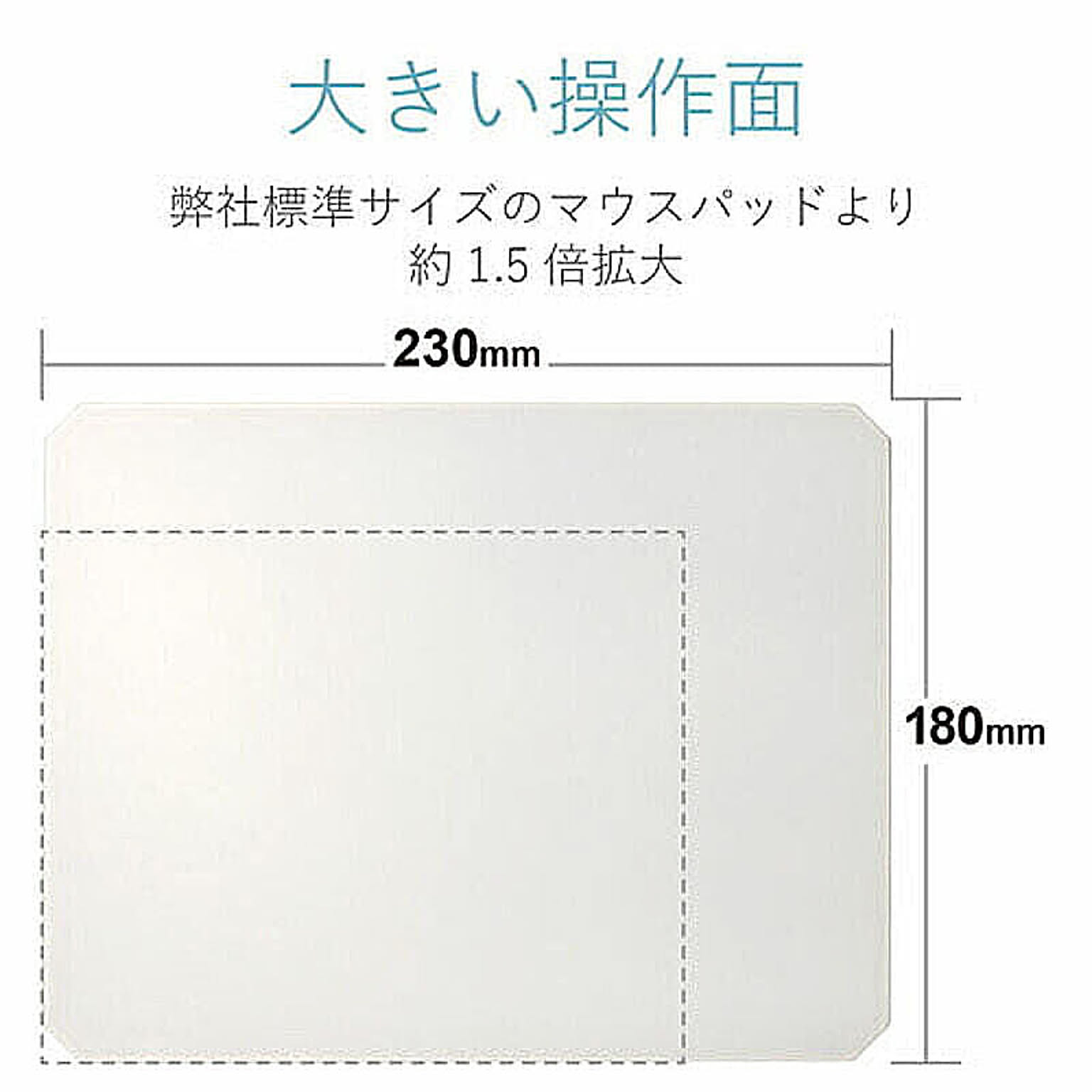 PC周辺機器