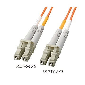 サンワサプライ 光ファイバケーブル3m HKB-LL5-03K