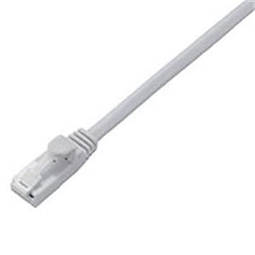CAT6対応 爪折れ防止 LANケーブル 15m／簡易パッケージ仕様（ホワイト）