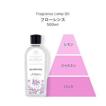 芳香剤 アロマオイル オイル液 詰替え用 消臭剤 芳香消臭剤 消臭芳香剤 ルームフレグランス 除菌 抗菌 殺菌 カビ防止 フレグランスランプ専用オイル フローレンス 内容量500ml