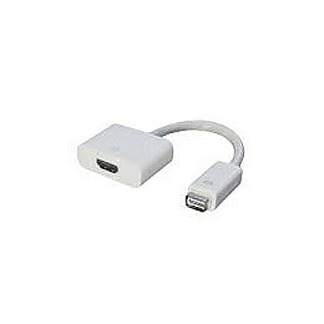 変換名人　mini DVI→HDMI　MDVI-HDMI 管理No. 4571284884786