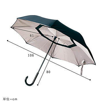 Paraplu（パラプル） 晴雨兼用 逆さに開く2重傘 m11097