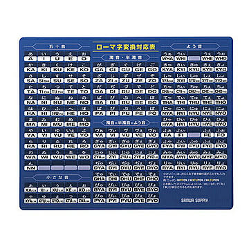 マウスパッド(ローマ字、大、ブルー) 管理No. 4969887245408
