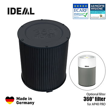 IDEAL イデアル AP40プロ用360度フィルター 360°filter for AP40PRO / 専用オプション 交換用フィルター