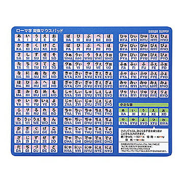 ローマ字変換マウスパッド 管理No. 4969887247273