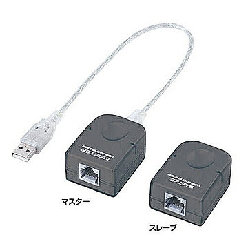 USBエクステンダ- 管理No. 4969887582855