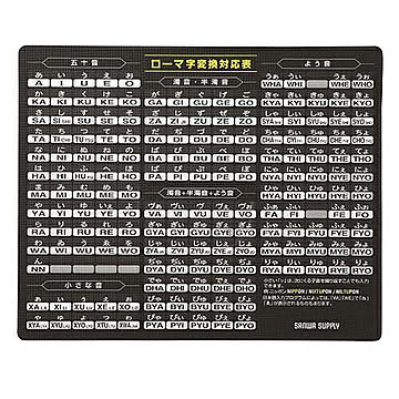 マウスパッド(ローマ字、大、ブラック) 管理No. 4969887245392