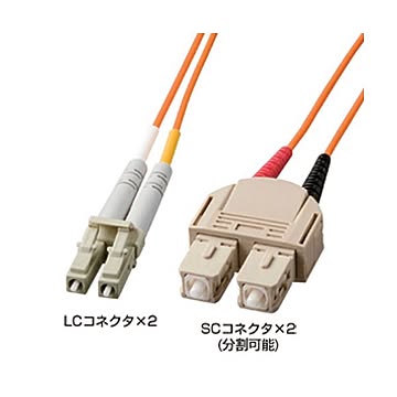 サンワサプライ 光ファイバケーブル3m HKB-LS5-03K