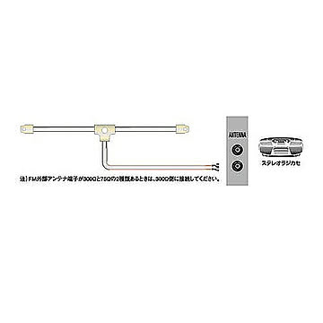 JVCケンウッド FMフィーダーアンテナ CN-511B 管理No. 4975769375033