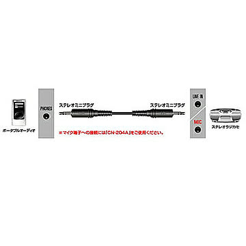 JVCケンウッド ステレオミニオプラグコード 3m CN-2033A 管理No. 4975769216626