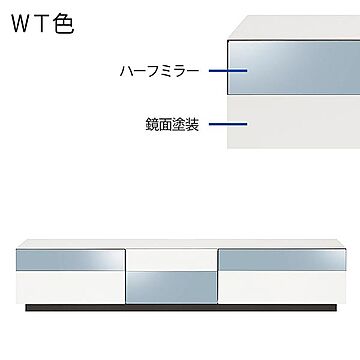 エムケーマエダ 家具 MINIMAL テレビボード 幅180 高さ35 ホワイト ブラック リモコン透過扉 MIN-180