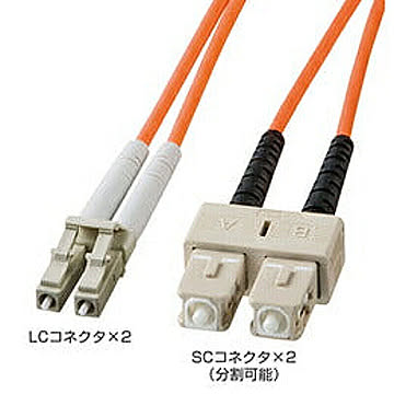 サンワサプライ　光ファイバケーブル　HKB-LCSC5-05L 管理No. 4969887840184
