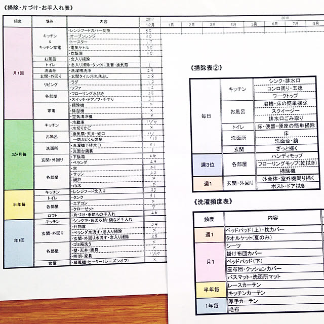 My Desk,見直しました,掃除スケジュール表,大掃除のいらない家を目指して,インテリアじゃなくてすみません,掃除 sweetcloudの部屋