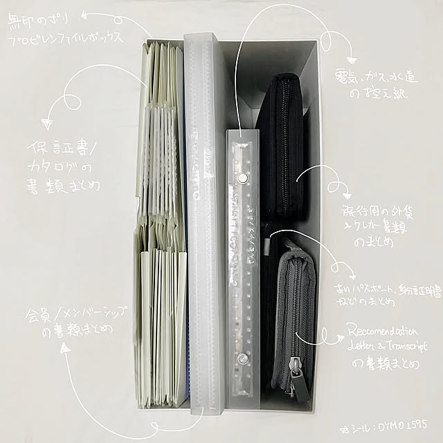 透明テプラ,テプラで整理整頓,書類入れ,書類関係,書類整理,収納,一人暮らし,無印良品,雑貨,My Shelf rrrrrrrrosaの部屋