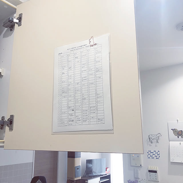 3Mサポーター,Kitchen Noricoの部屋