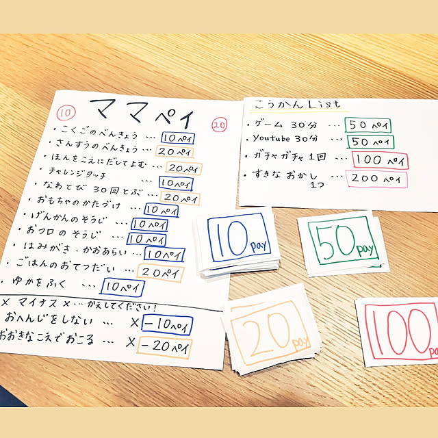 My Desk,ママペイ,自宅学習,おうち時間,手づくり,一年生,ママpay,おもちゃのお金,自粛の過ごし方,こどものいる生活,小学生 mii____の部屋
