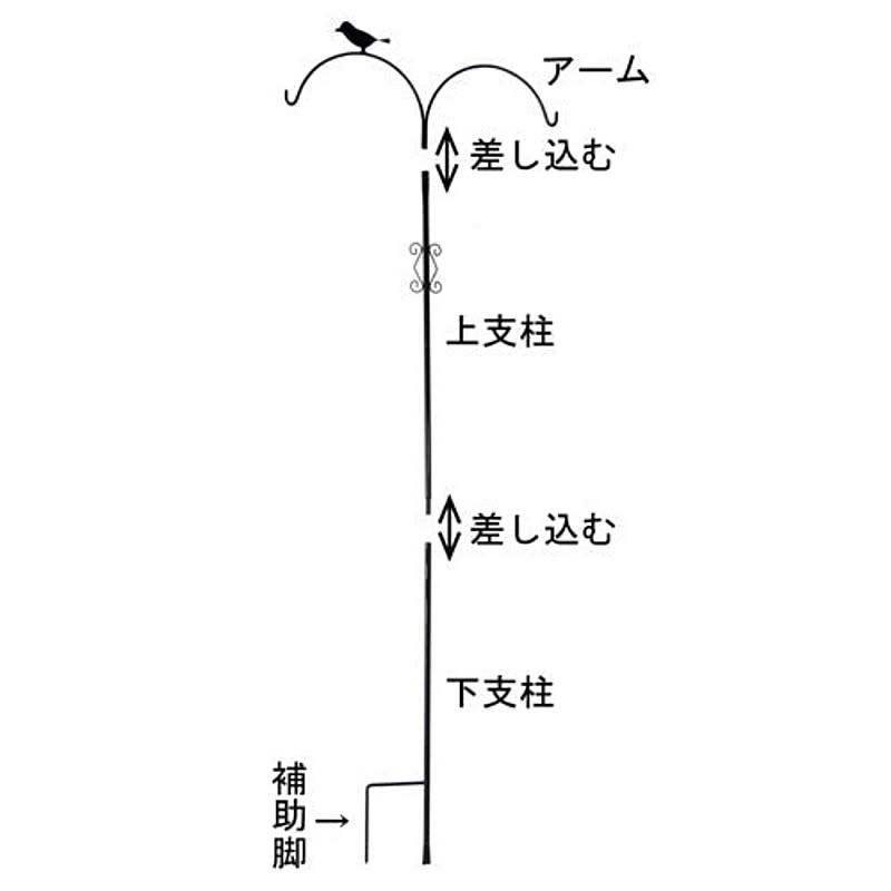 サブ画像