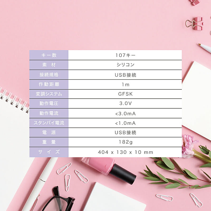 PC周辺機器