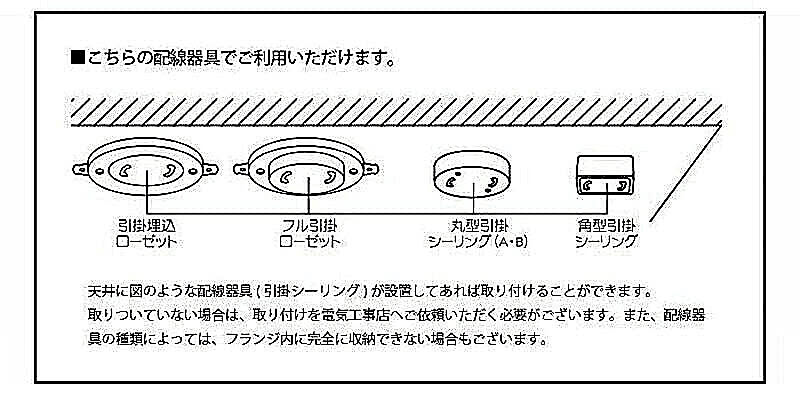 シーリングライト