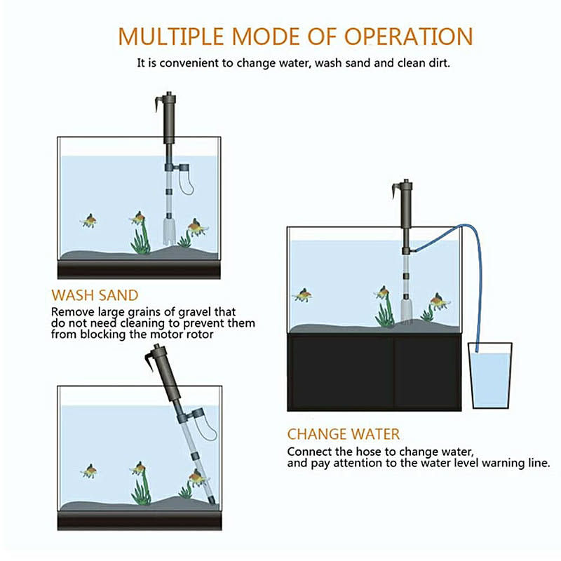 水槽 用 水替えポンプ セット 電動 水槽掃除 フィルター アクアリウム 隔離 メダカ 安心 安全 飼育 自由研究 かわいい 可愛い ペット 通販 Roomclipショッピング
