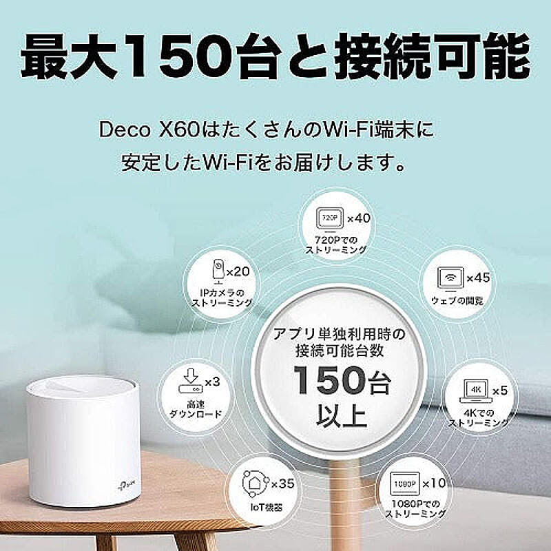 PC周辺機器