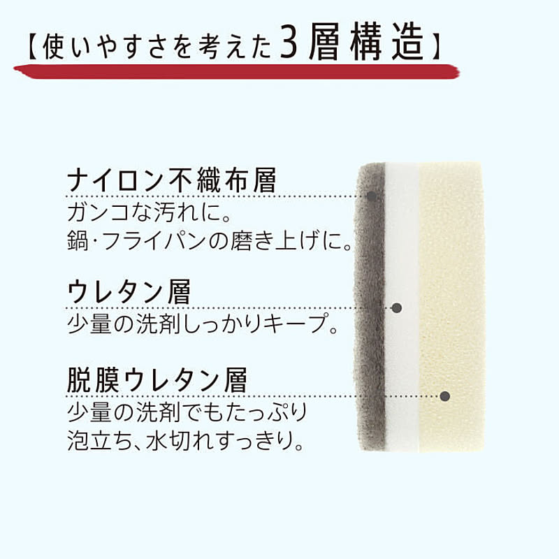 完売 マーナ スポンジ POCO キッチンスポンジ ガーデン柄 吸盤付き K032 キッチン ポコ 吸盤 浮かせる 収納 食器洗い 花柄 丸 かわいい  globescoffers.com