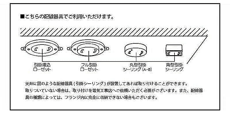 ペンダントライト