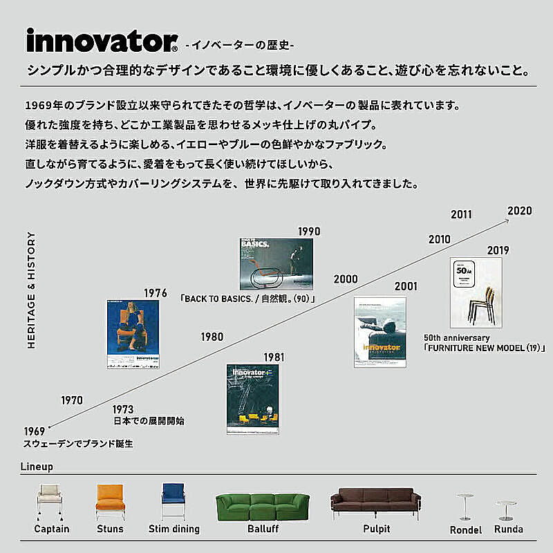 デスクチェア・ワークチェア